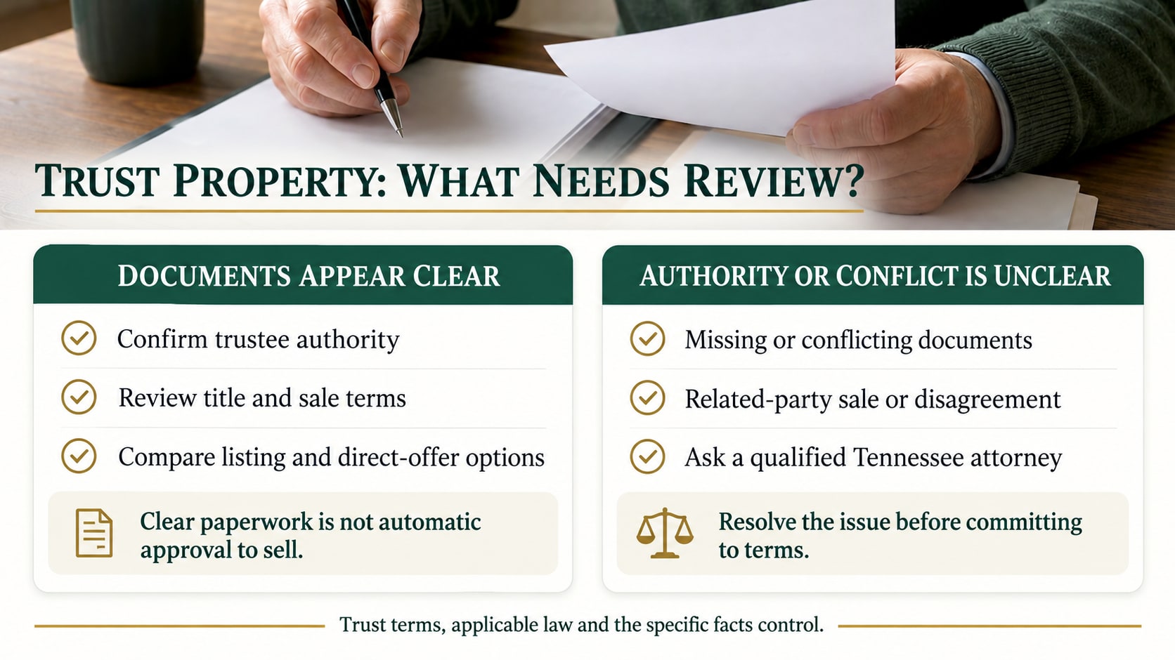 Trust sale review checklist: confirm authority, title and terms; resolve conflicts before committing