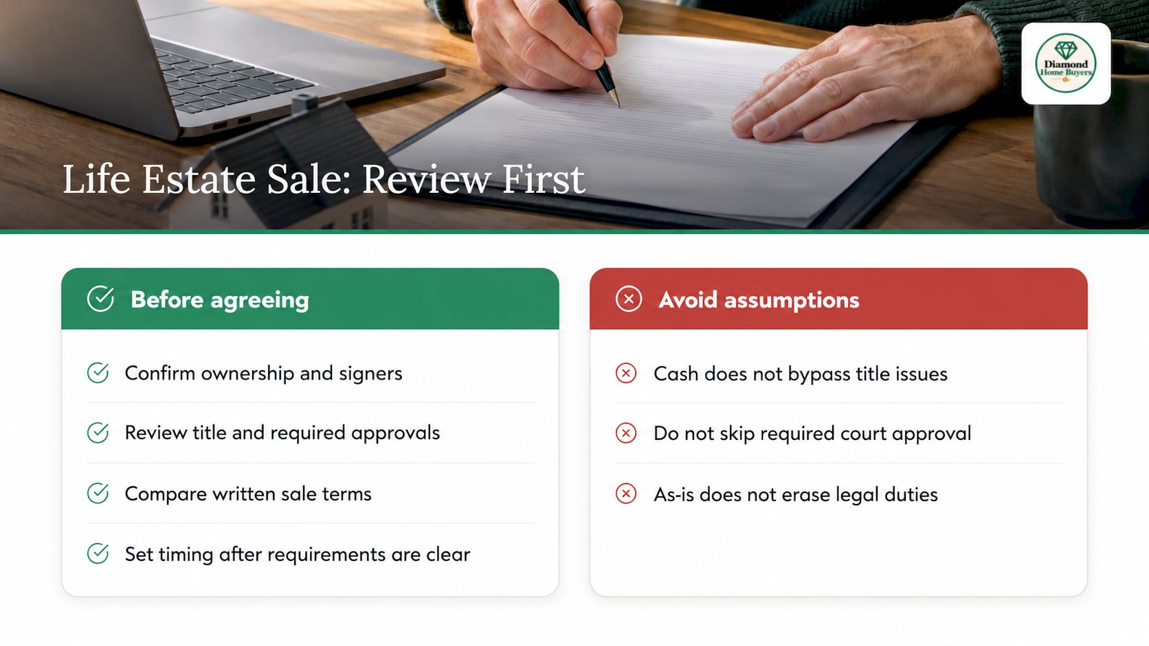 Life-estate sale checklist: verify ownership, required approvals and written terms; cash does not bypass title or court requirements